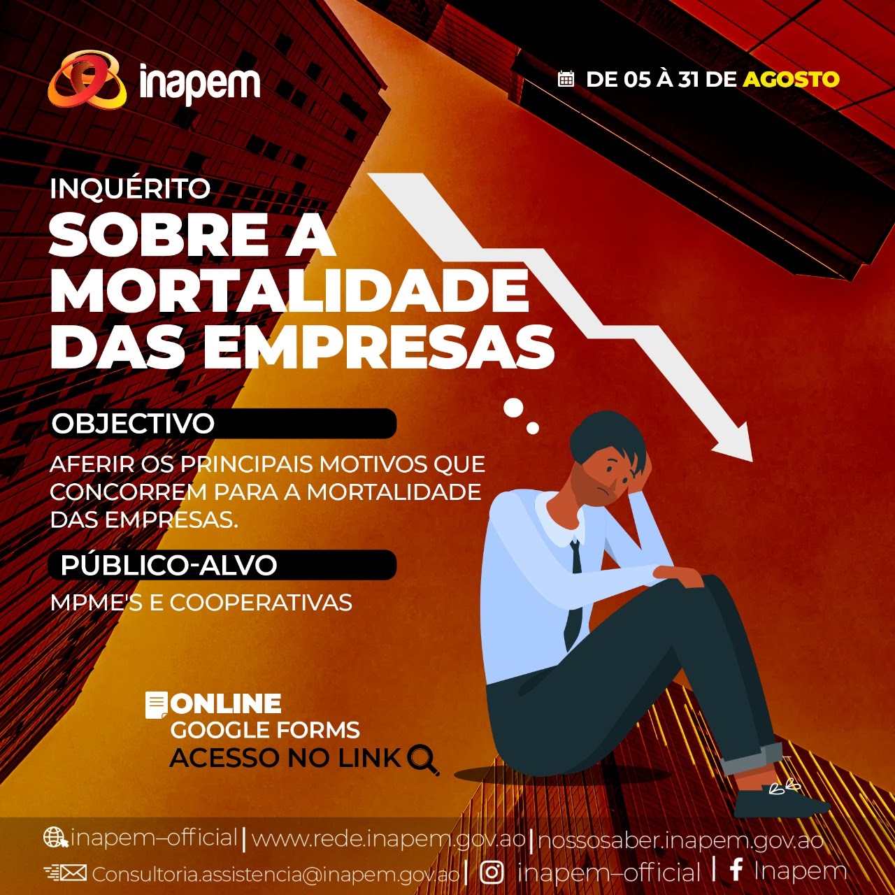 inquerito-sobre-a-mortalidade-das-empresas